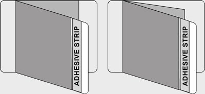 Label Type D and D2